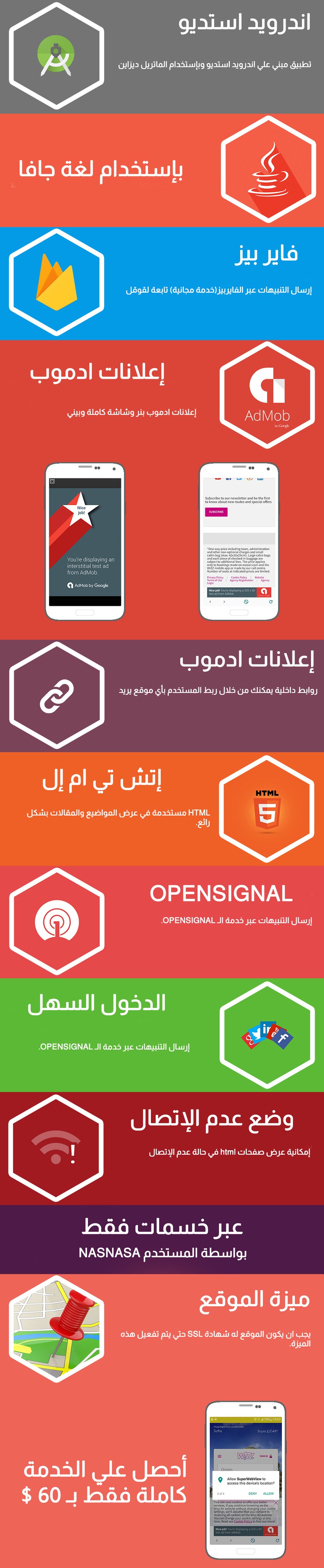 description_android