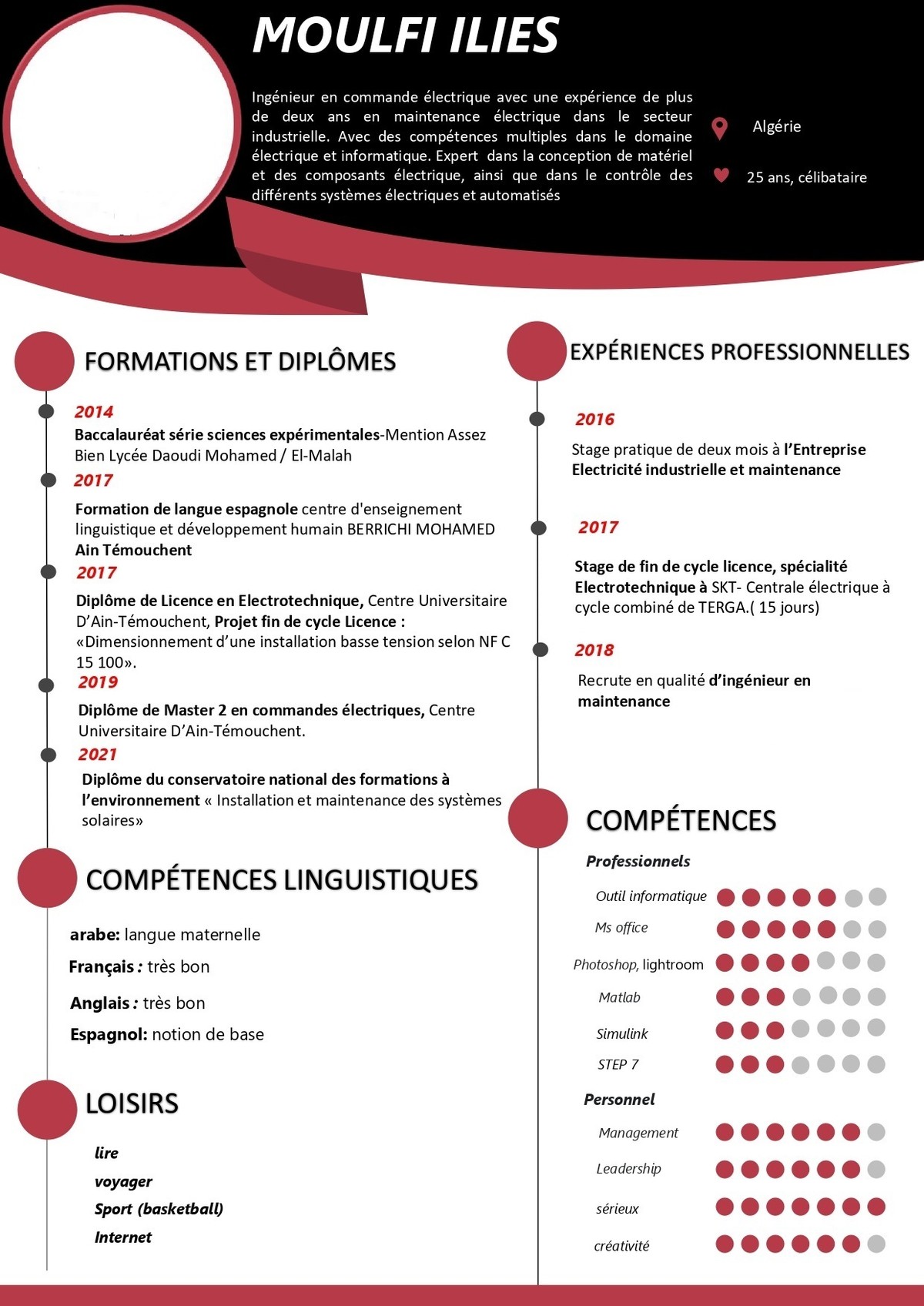 FR.CV_2021_page-0001