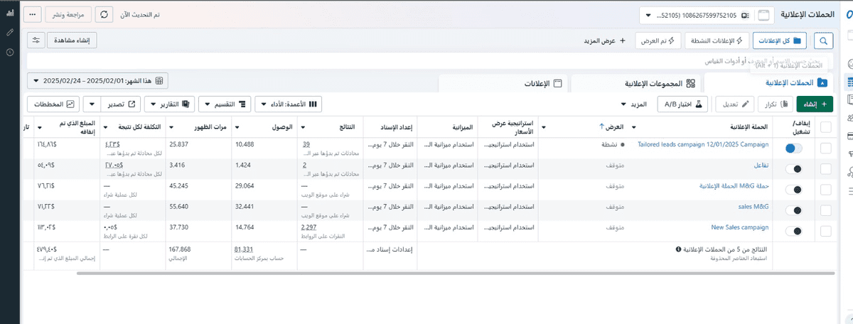 نتائج الحملة الى الان