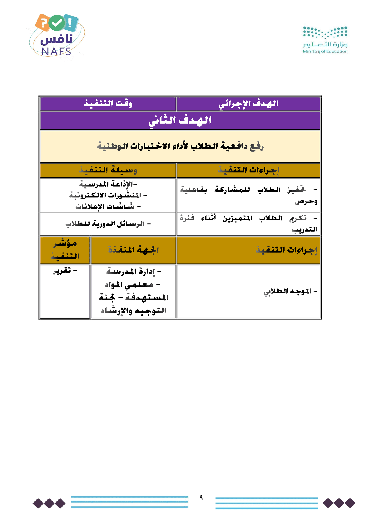 خطة_نافس_الاختبارات_الوطنية_9