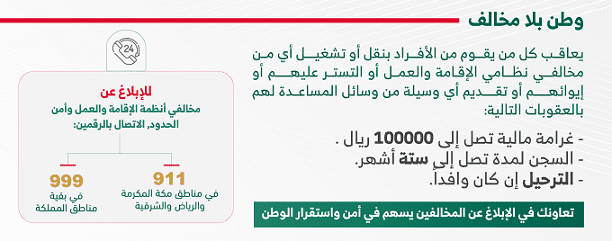 الدوريات الأمنية 999