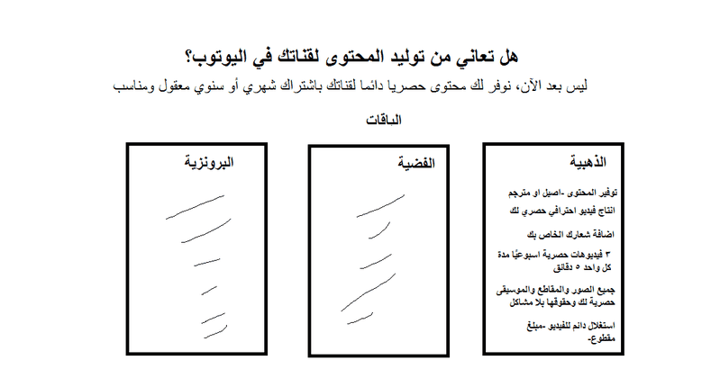 12222