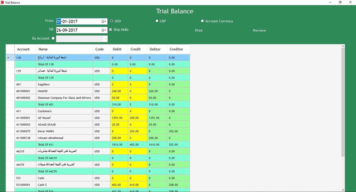 ميزان مراجعة
