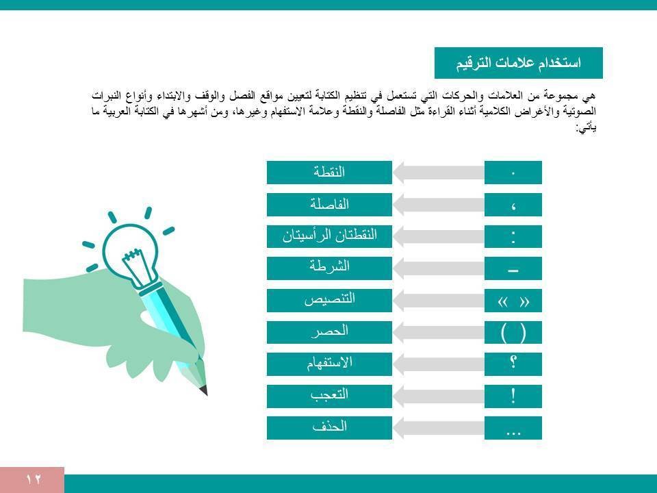 ملف Power Point بعد التحويل