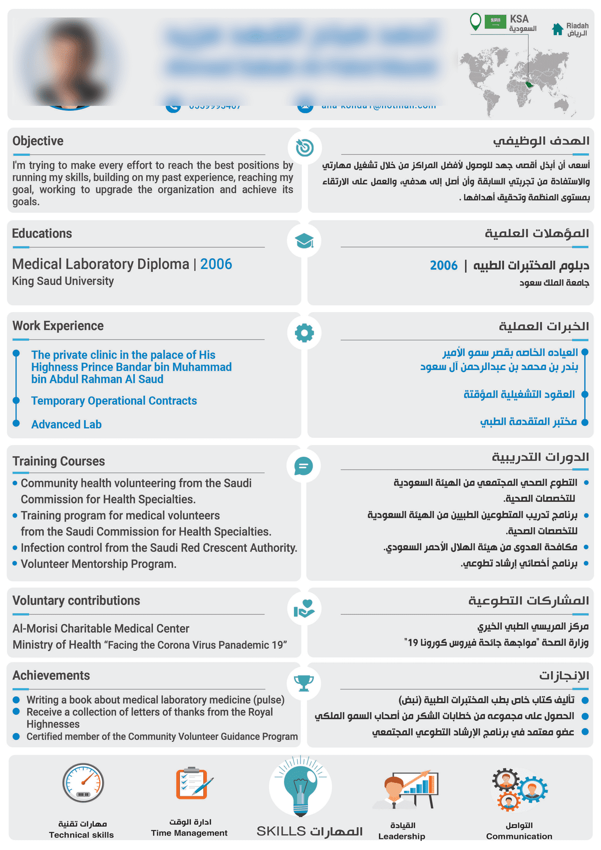 نموذج 102