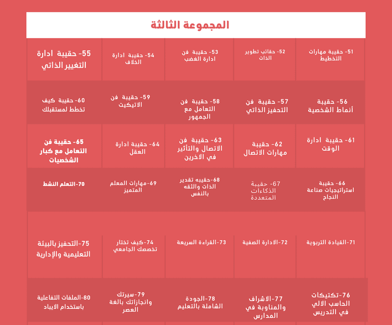 128حقيبة تدريبيه للبيع بسعر خيالي M