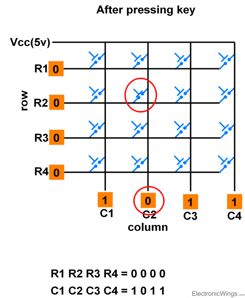 keypad 4x4