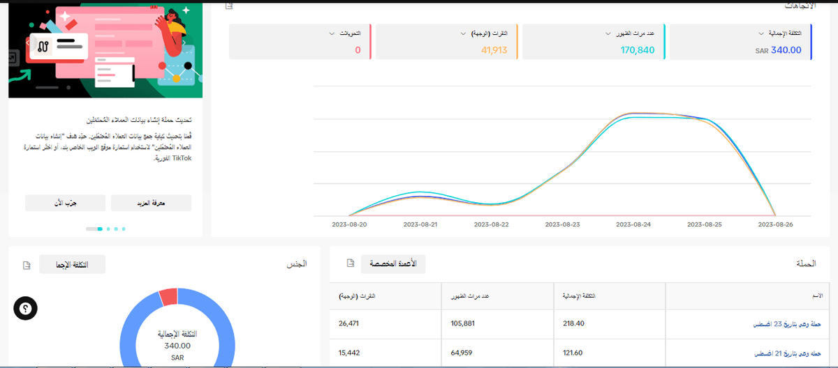 حملات احترافية على تيك توك + ربط البيكسل الخاص بالموقع