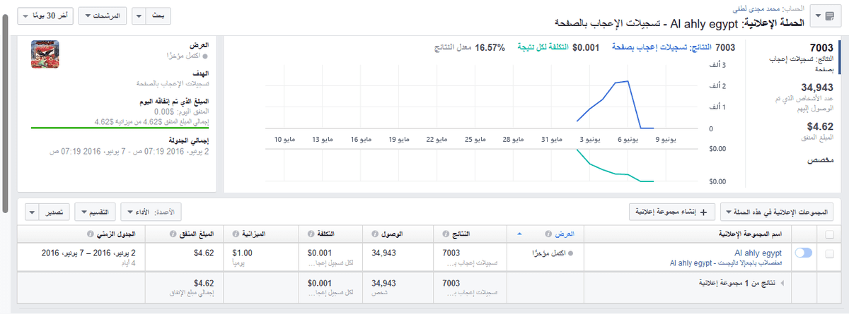 ممول_صفحة_5_دولار