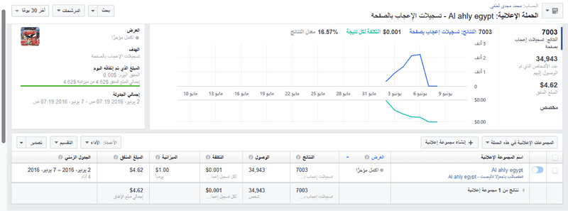 ممول_صفحة_5_دولار