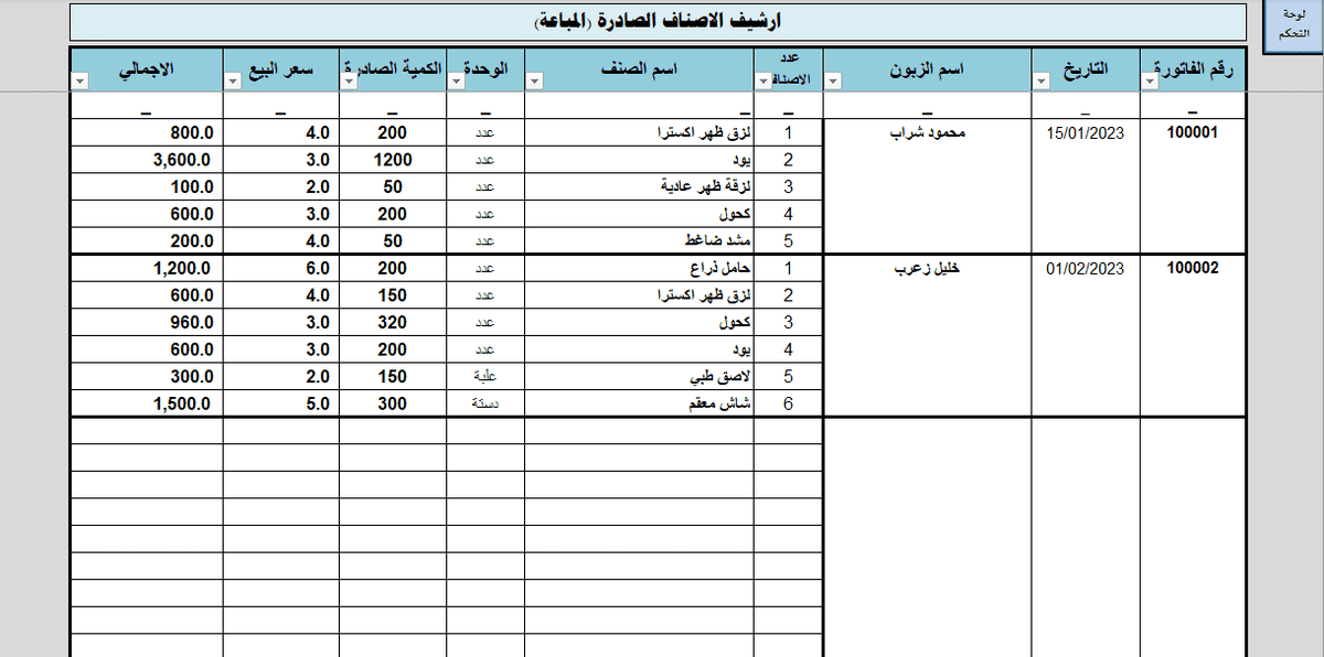 ارشيف_الاصناف_الصادرة