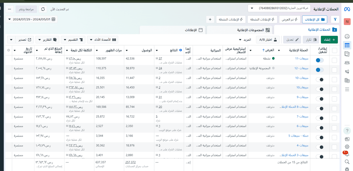 ادارة وانشاء الحملات الاعلانية وربط البيكسل لتحقيق اقصى استفادة من تحقيق المبيعات من خلاله