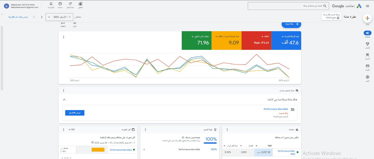نتائج الحملات الى الان 