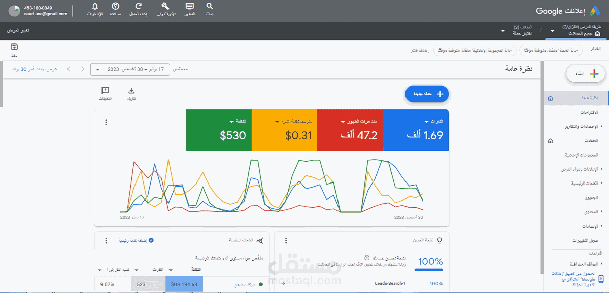نتائج google ads