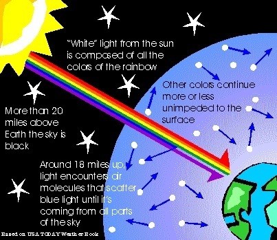 20160620-3704-1nosdip