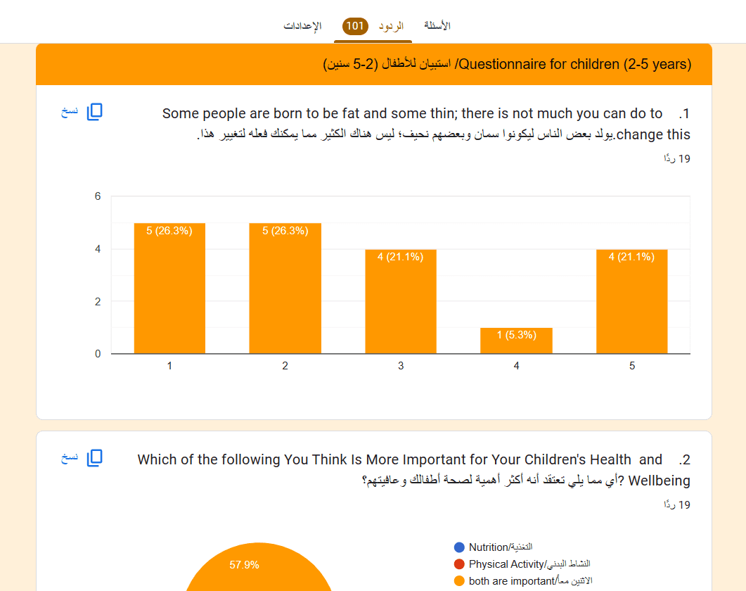الداتا المجمعة