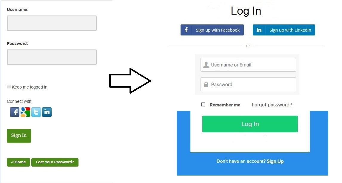 Login