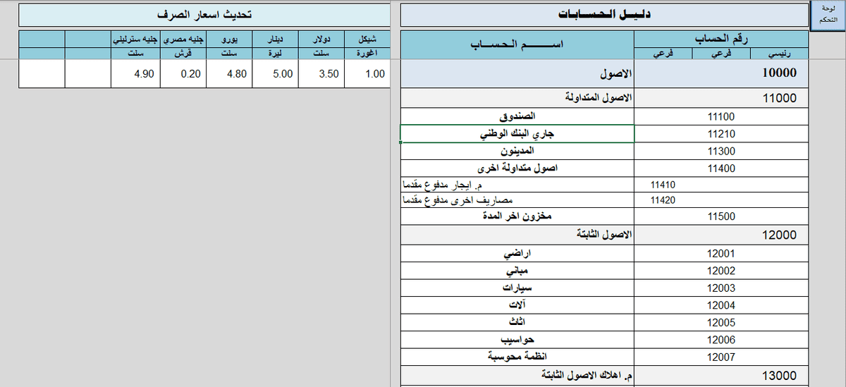 2-_دليل_الحسابات