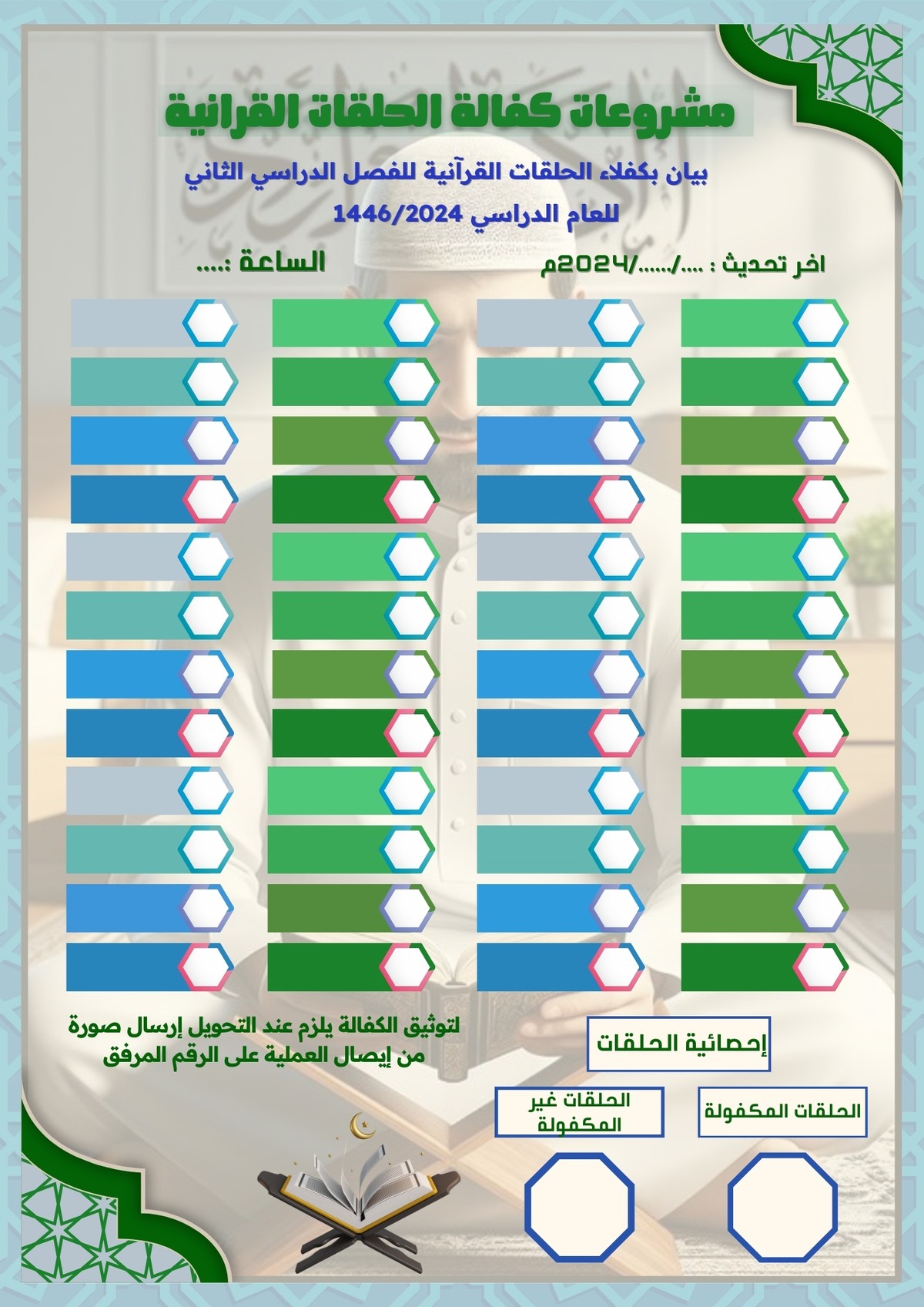 مشروع_كفلة_الحلقات