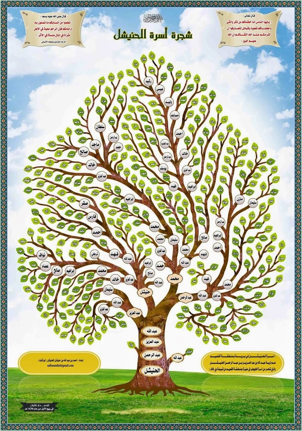 شجرة عائلة البشتاوي