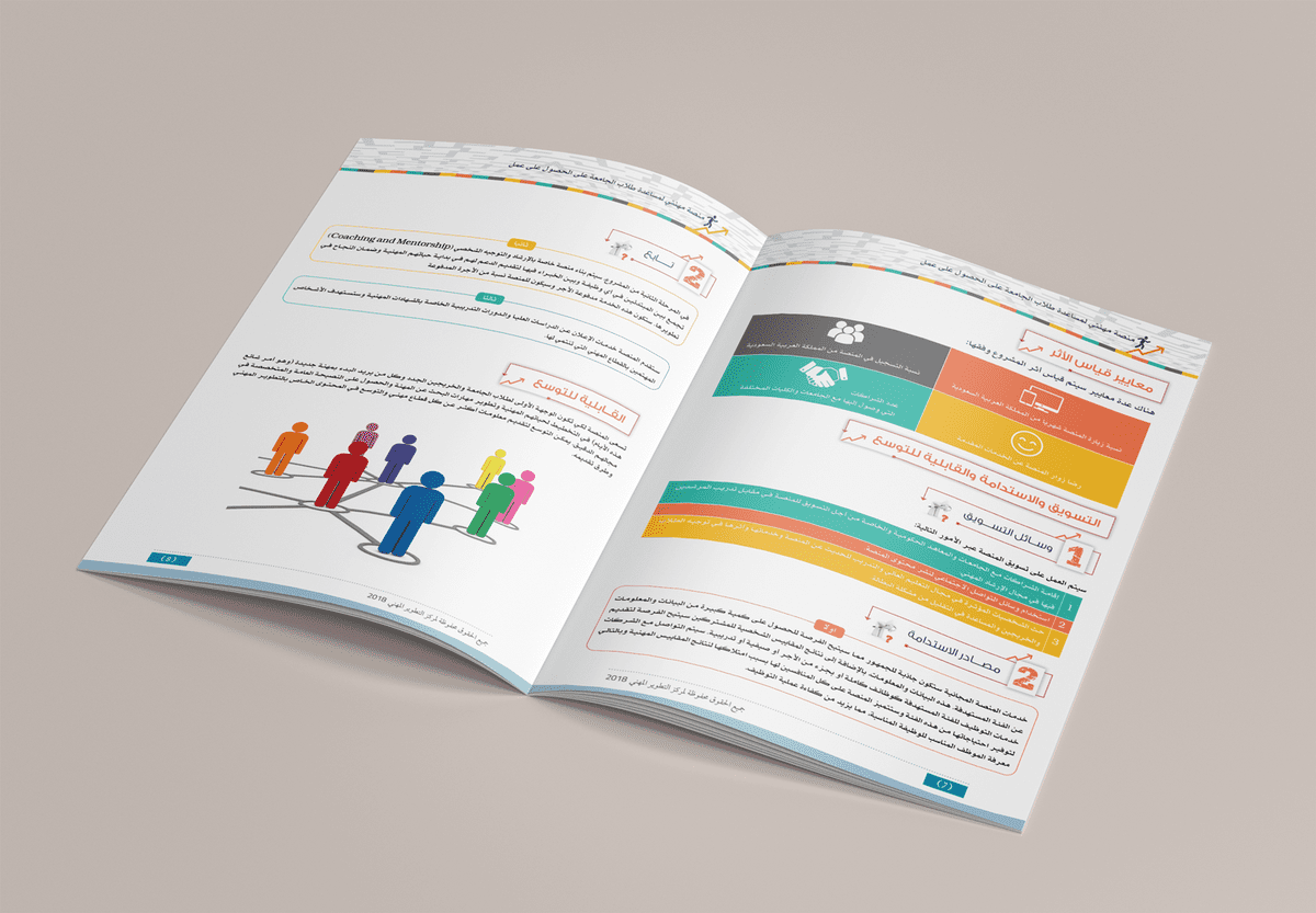 Mockup_A4_Brochure_3