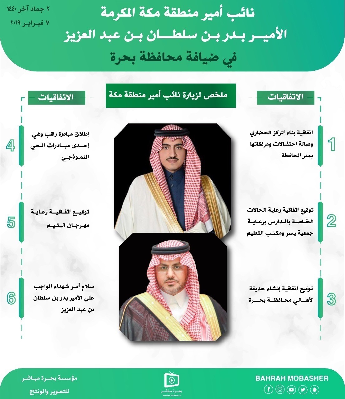 بالإنفوجرافيك | ملخص زيارة نائب أمير منطقة مكة لمحافظة بحرة