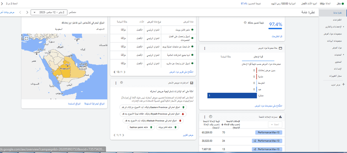 نتائج الحملة ومعدل الاحالات 