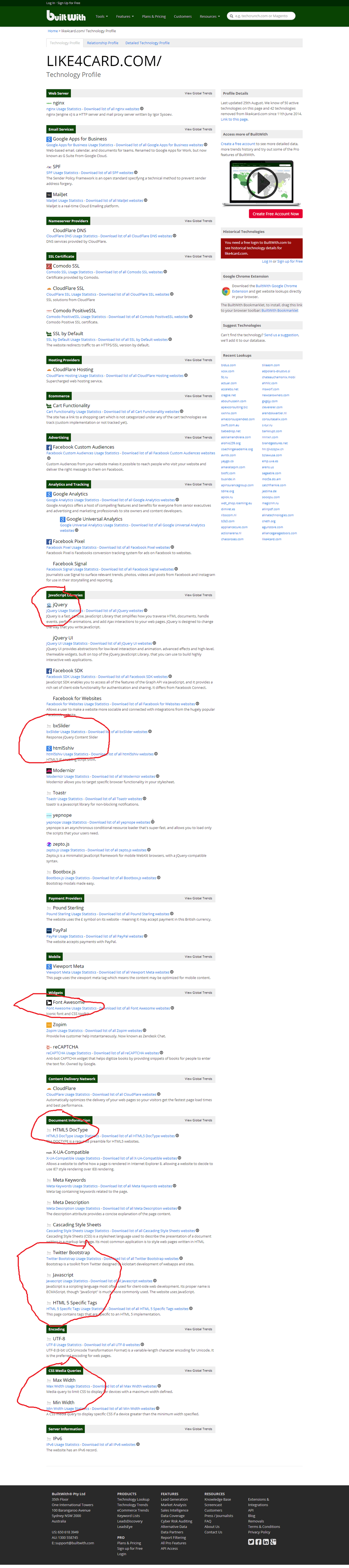 FireShot_Capture_20_-_like4card.com__Technology_Profile__-_https___builtwith.com_