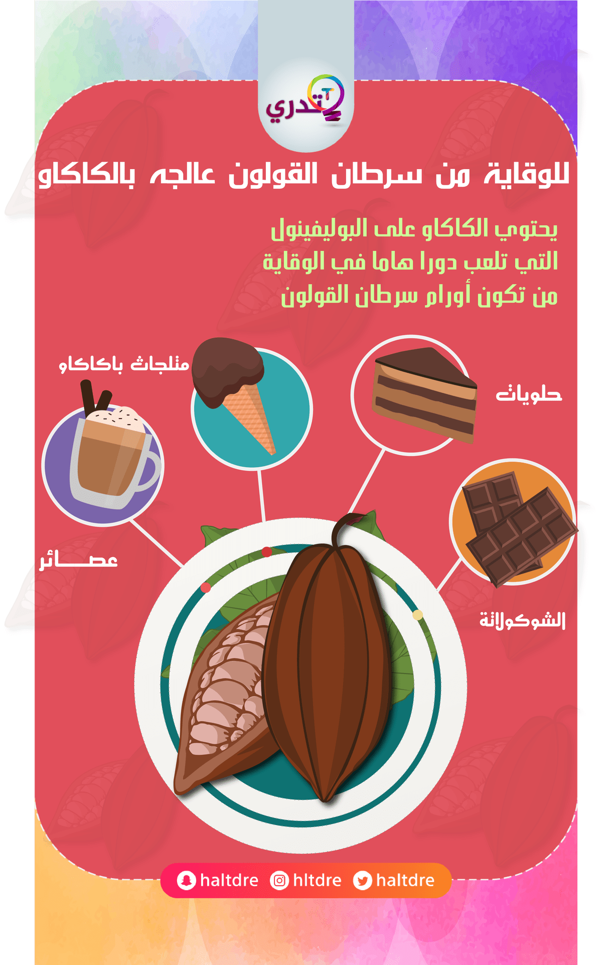 Cacao2