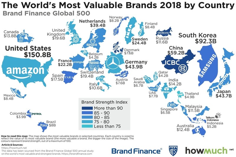 Countries_with_the_Most_Valuable_Brands_in_the_World
