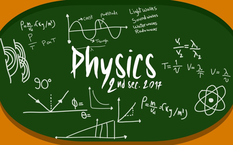 Physics_vectors_background