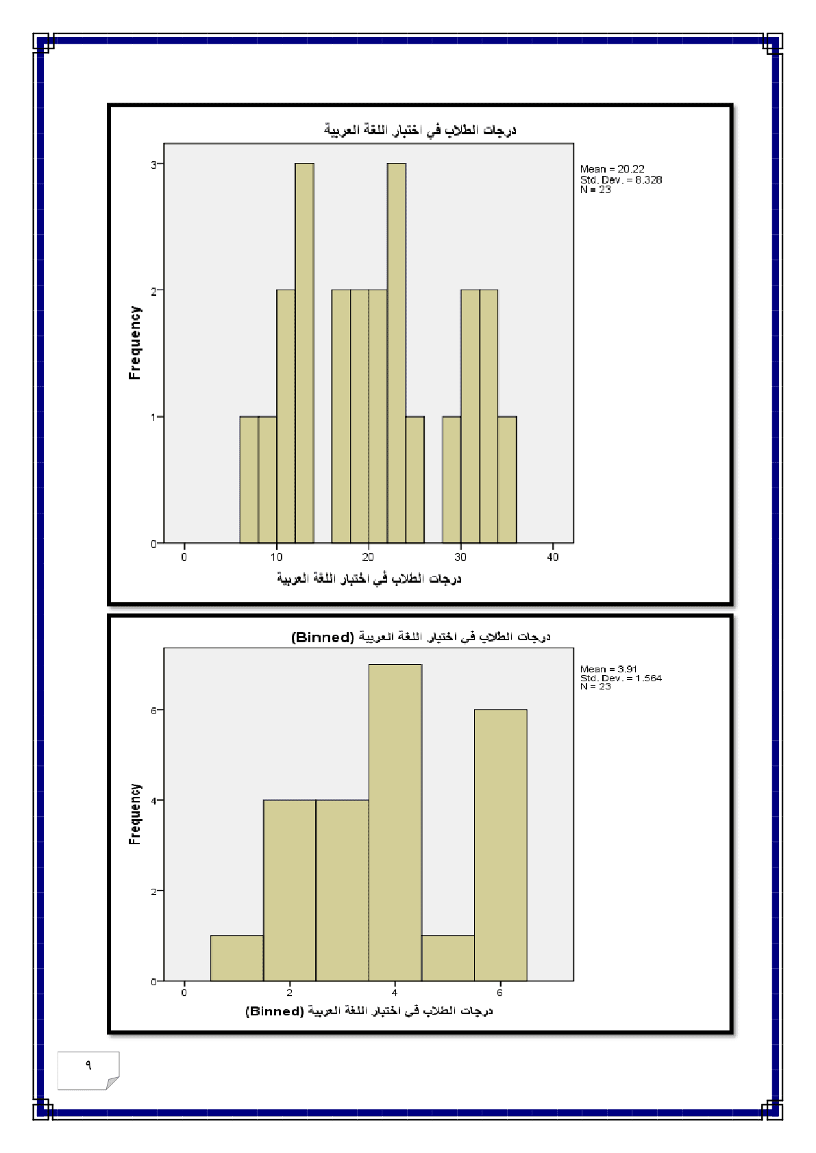 واجب_2_احصار_نفس9
