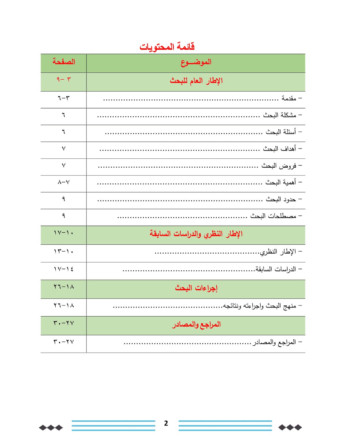فاعلية_منهج_منتسوري_في_تحسين_مهارات_القراءة_والكتابة_لدى_أطفال_رياض_الأطفال2