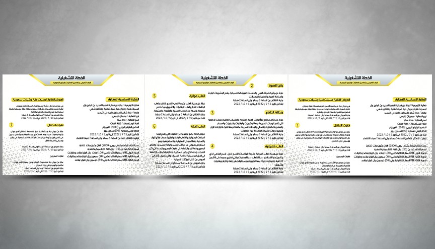 الخطة التشغيلية