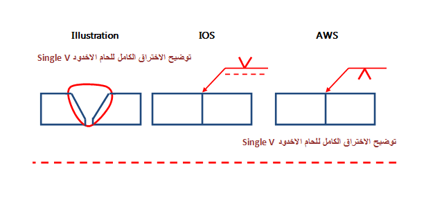 EXAMPLE