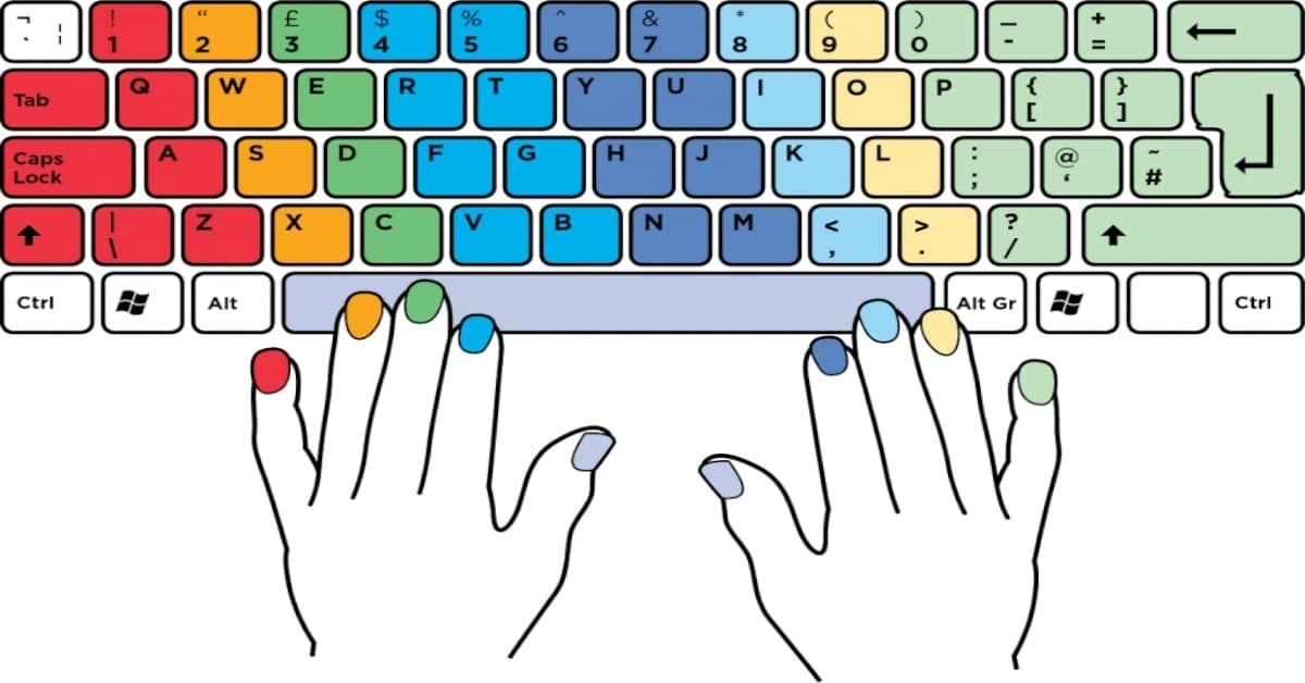 طريقة الكتابة على لوحة المفاتيح بسرعة كالمحترفين