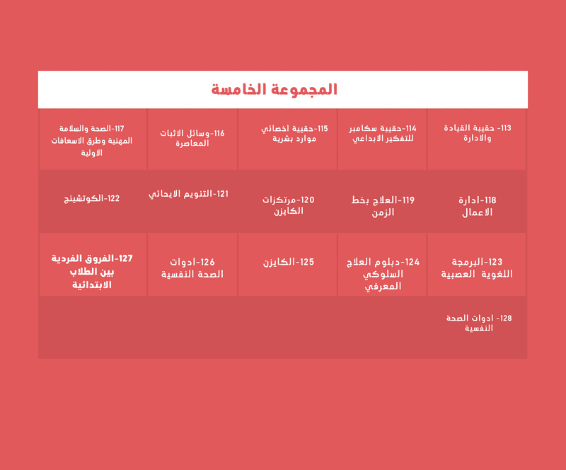 128حقيبة تدريبيه للبيع بسعر خيالي M