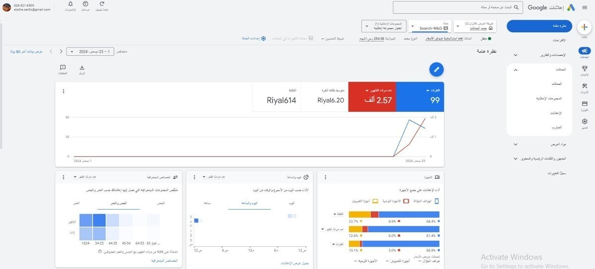 نتائج الحملة الى االان