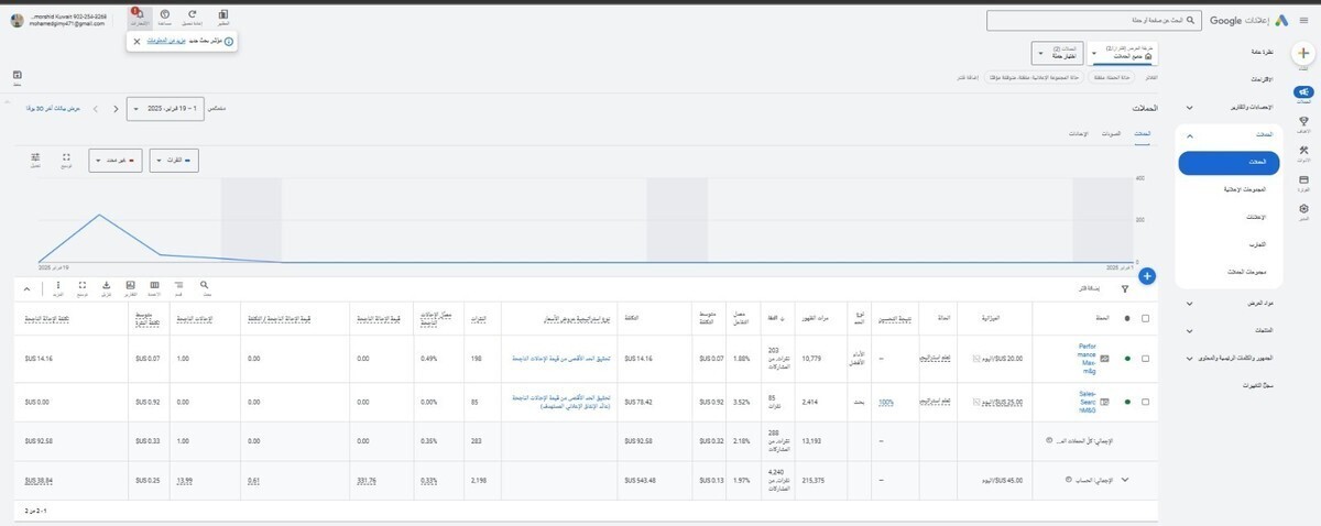 نتائج الحلملات الى الان
