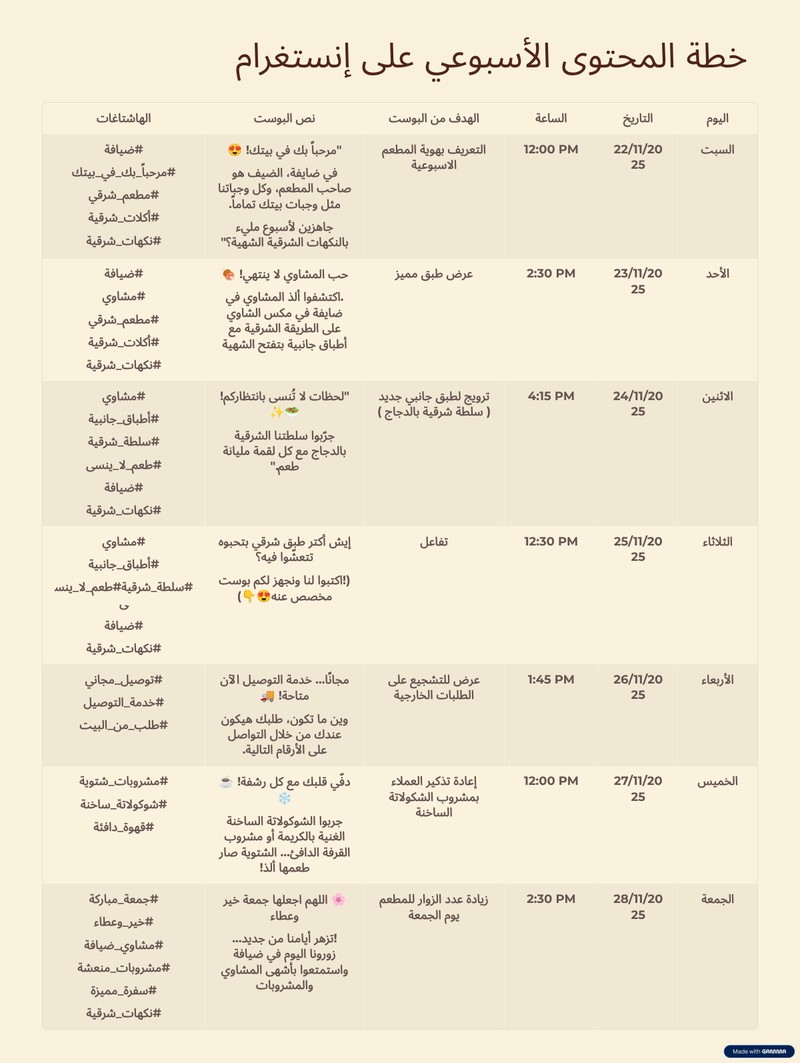 خطة_محتوى_أسبوعية_لمطعم_