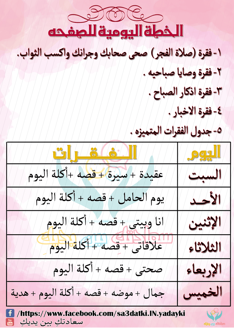 خطة_الصفحه_اليوميه