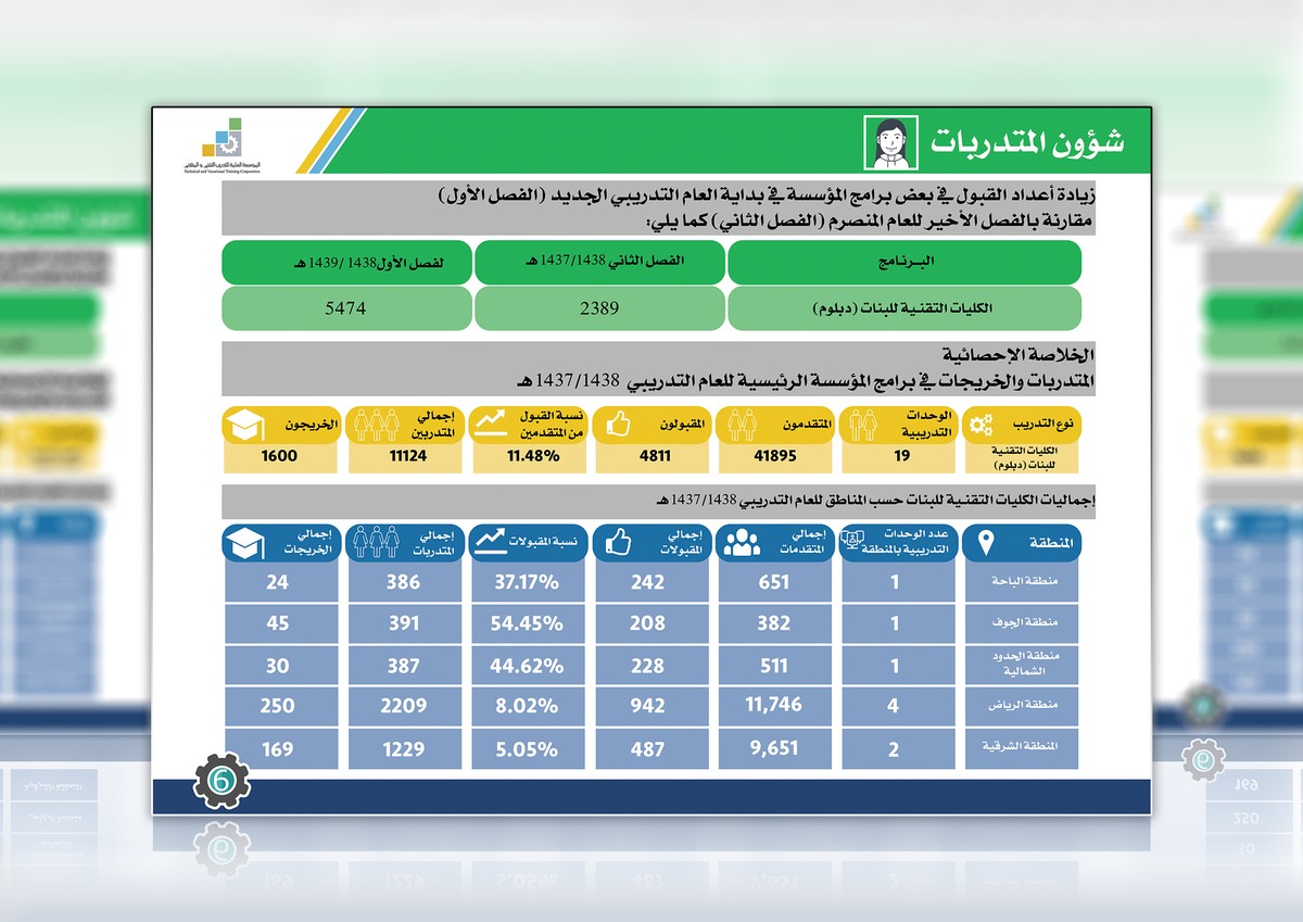 test2