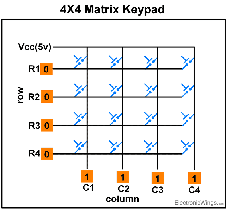 keypad 4x4