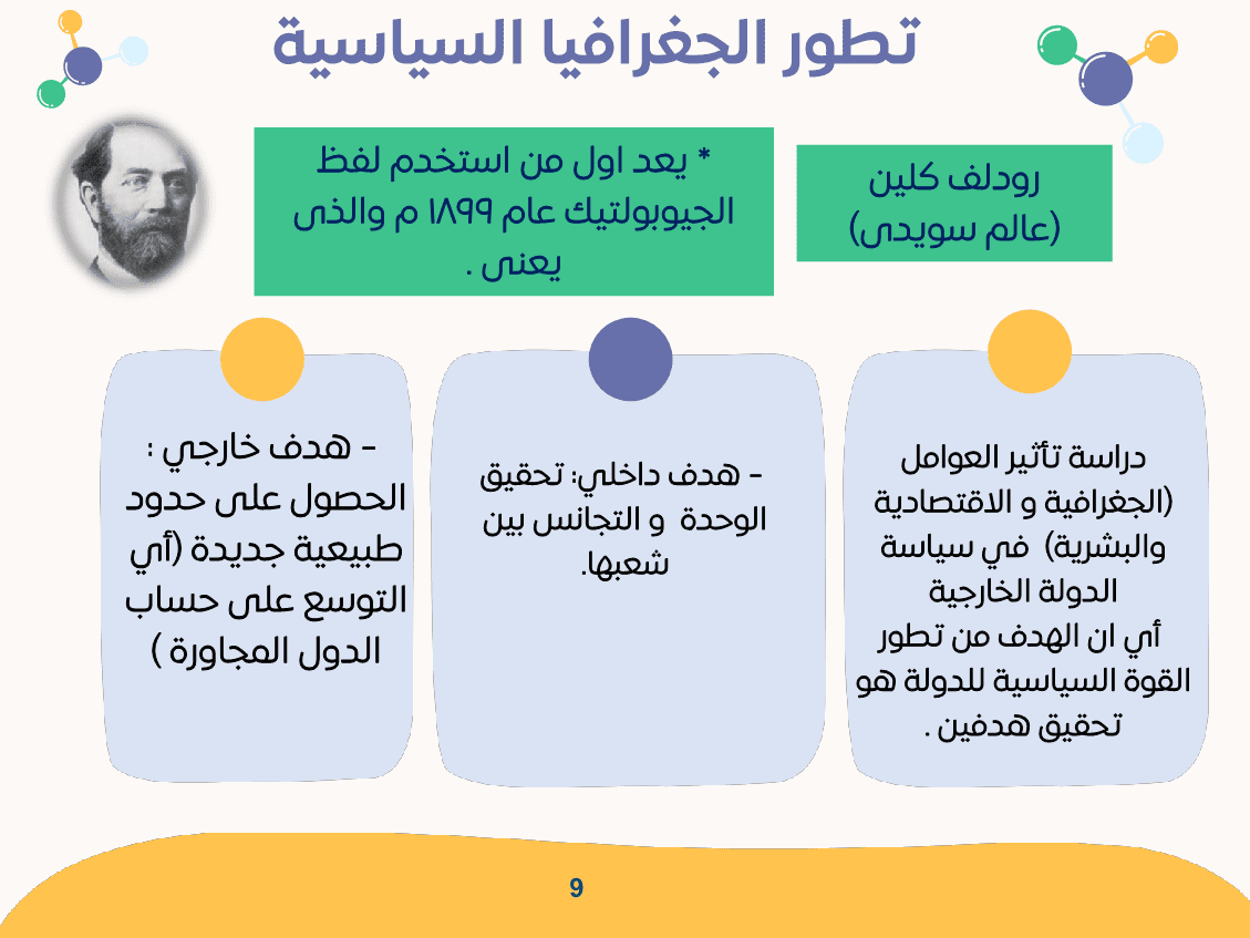 عرض_باور_مدخل_إلى_الجغرافيا_السياسية9