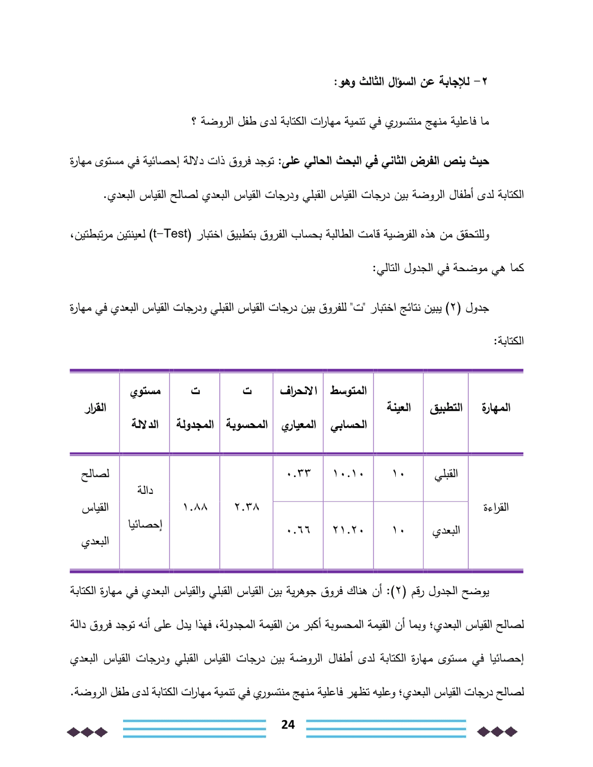 فاعلية_منهج_منتسوري_في_تحسين_مهارات_القراءة_والكتابة_لدى_أطفال_رياض_الأطفال24