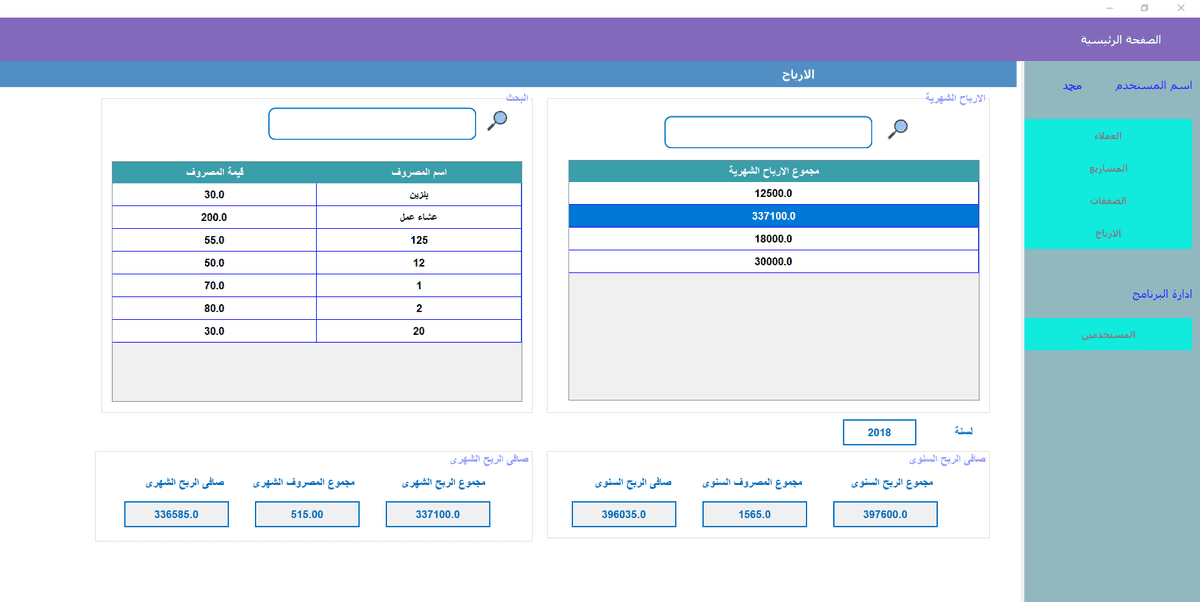 الارباح