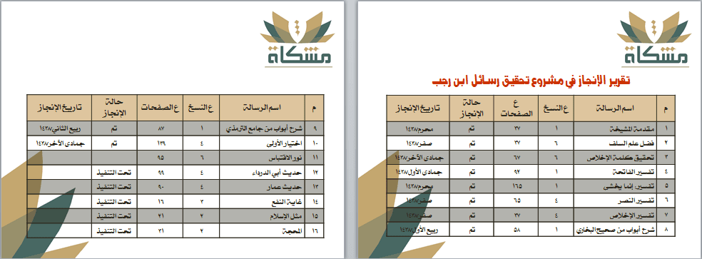 عرض تقديمي لمركز مشكاة التعليمي 4 (Power-point)