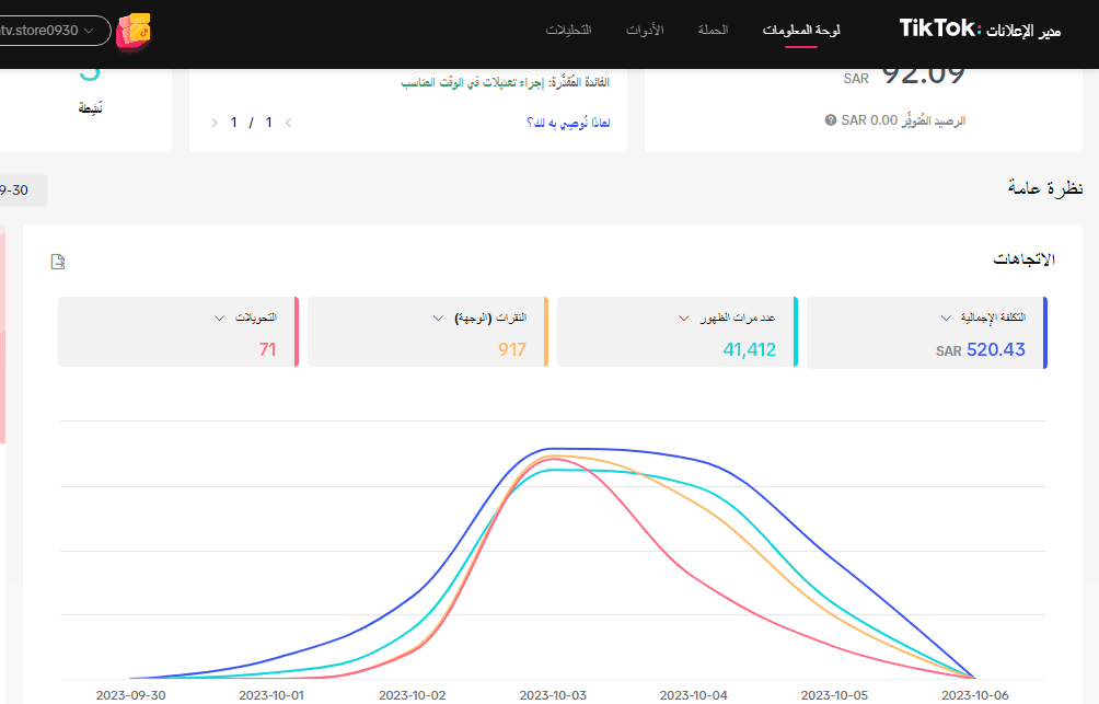 نتائج الحملات 💪💪💪