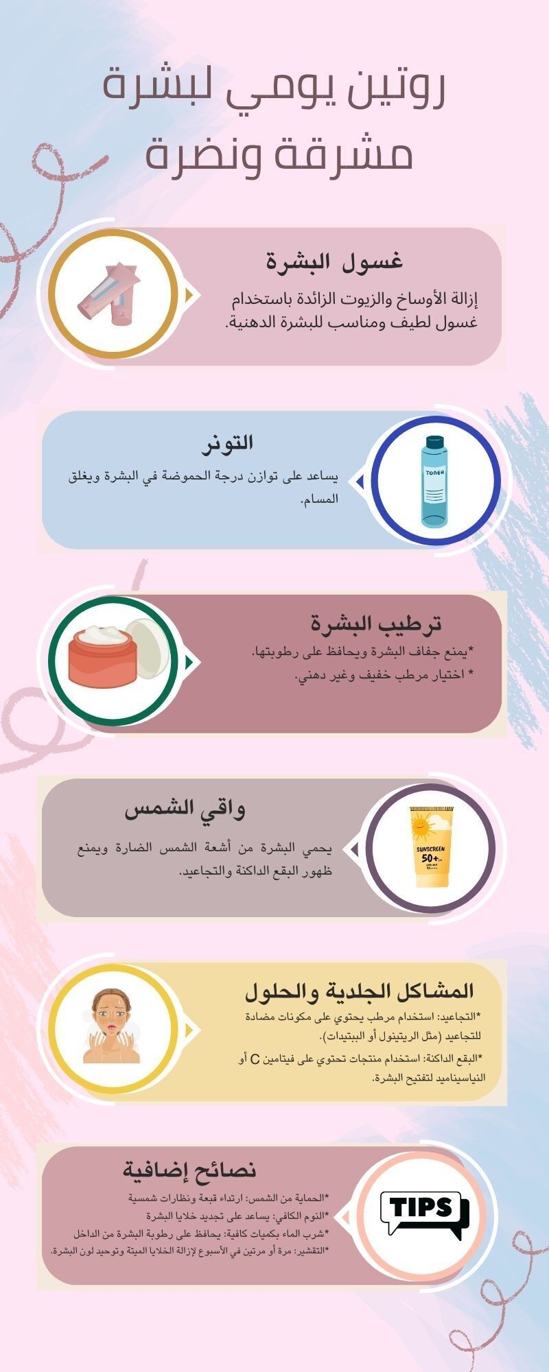 انفوجرافيك_العناية_بالبشرة