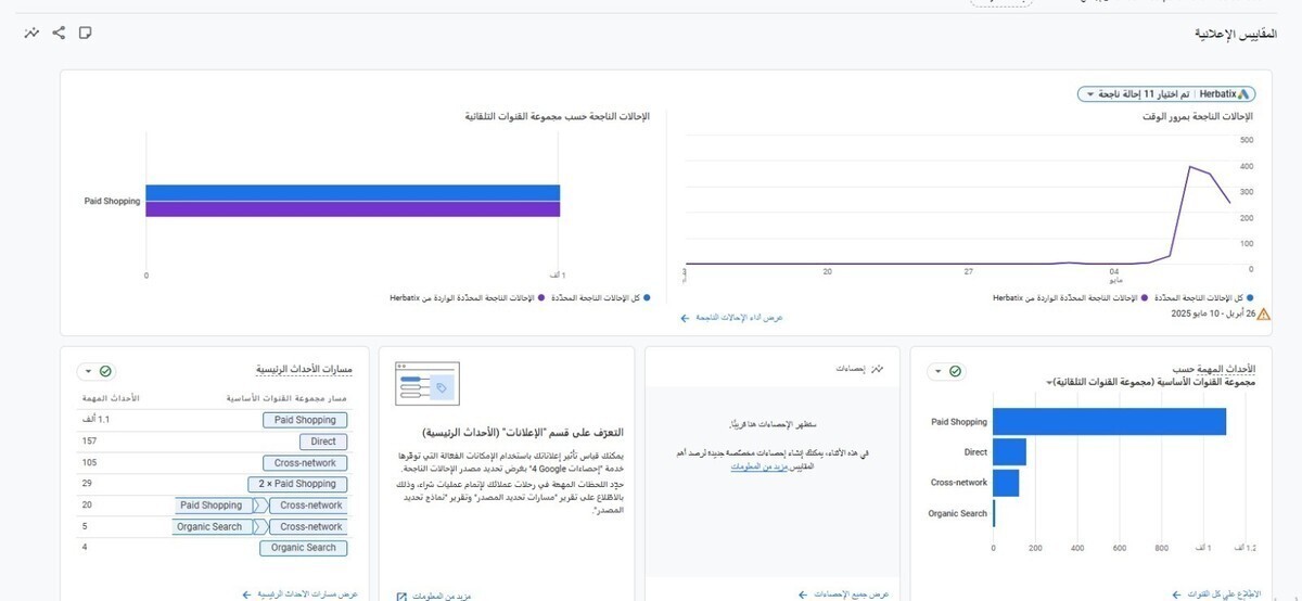 انشاء Google Analytics لظهور احصاءات جوجل 